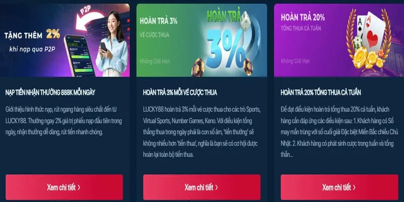 Thưởng Chào Mừng Thành Viên Mới GK88